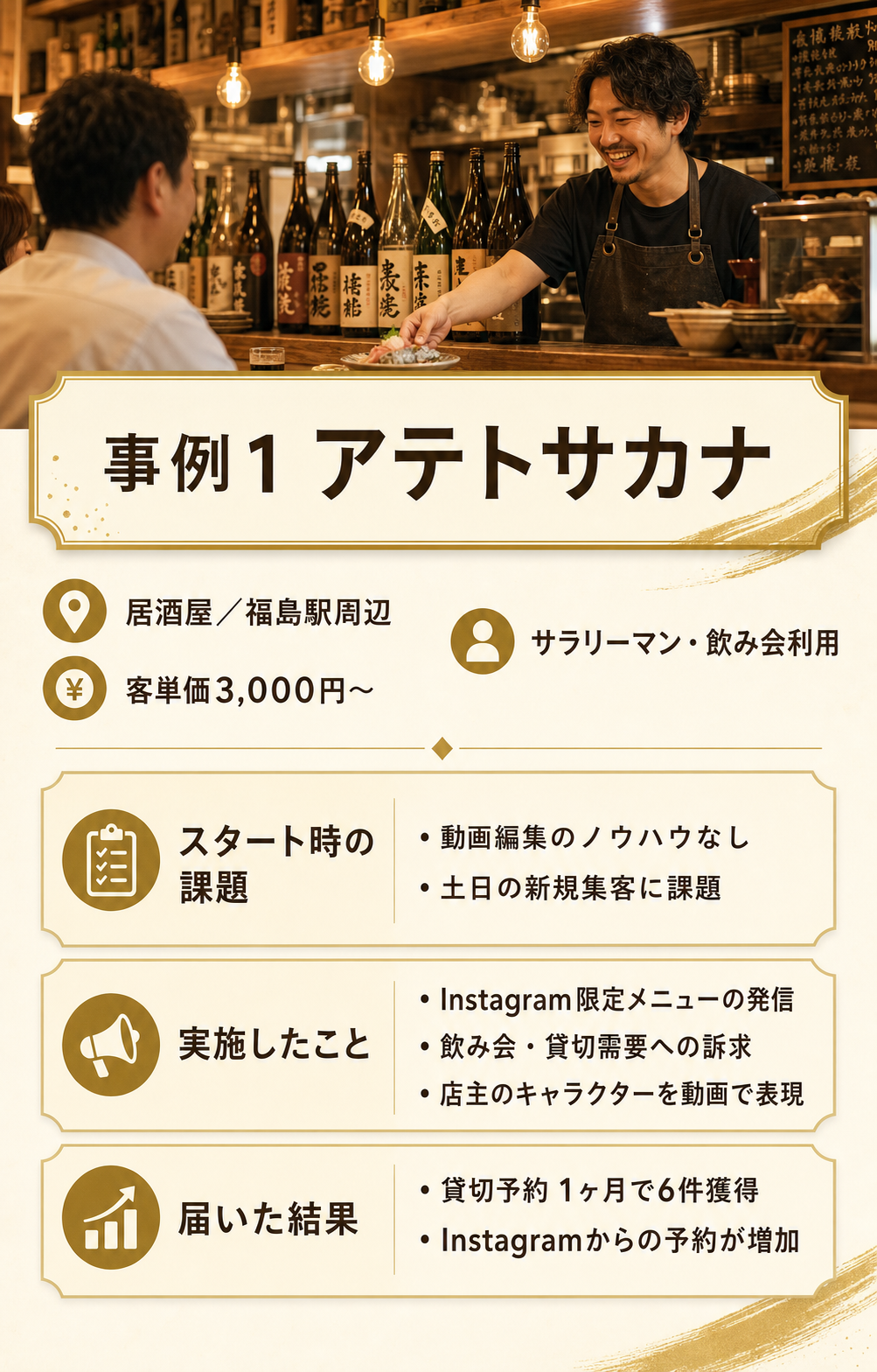 事例1 アテトサカナ
