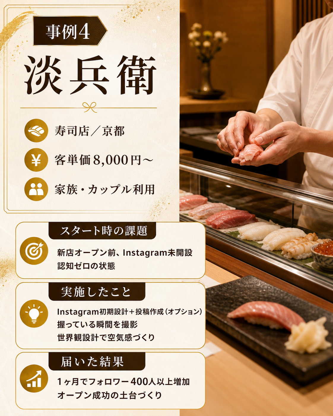 事例4 淡兵衛